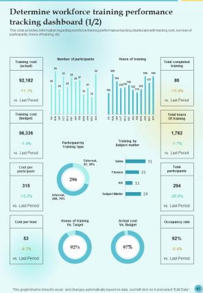 Training Playbook Template Report Sample Example Document