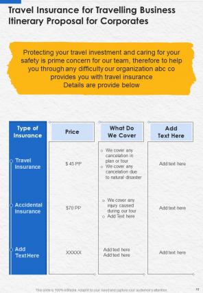 Travelling Business Itinerary Proposal For Corporates Report Sample Example Document