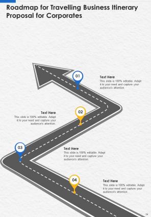 Travelling Business Itinerary Proposal For Corporates Report Sample Example Document