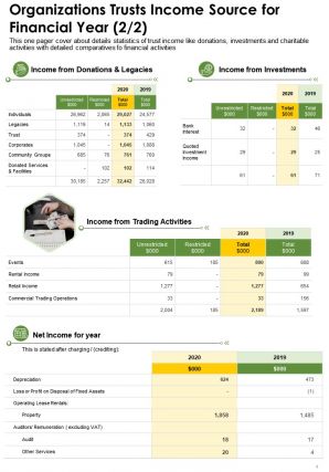 Trustees annual report pdf doc ppt document report template