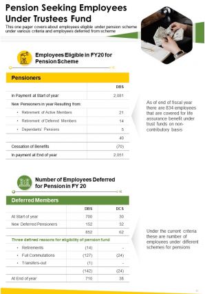 Trustees annual report pdf doc ppt document report template