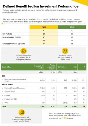 Trustees annual report pdf doc ppt document report template