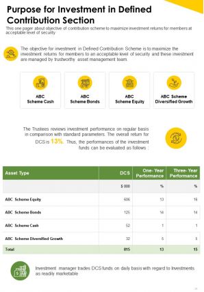 Trustees annual report pdf doc ppt document report template