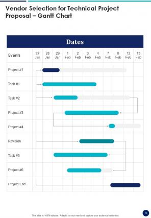 Vendor selection for technical project proposal example document report doc pdf ppt