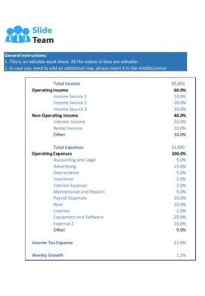 Weekly Business Budget Sheet Excel Spreadsheet Worksheet Xlcsv XL SS Weekly Business Budget Sheet Excel Spreadsheet Worksheet Xlcsv