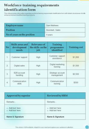 Workforce Training Requirements Training Playbook Template One Pager Sample Example Document