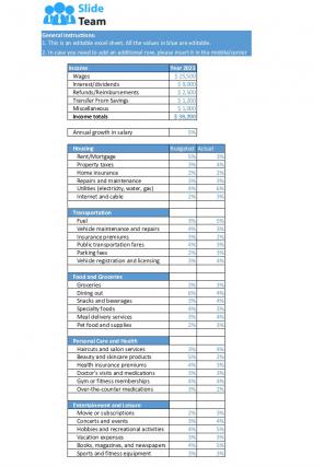 Yearly Forecasted Budget Vs Actual Excel Spreadsheet Worksheet Xlcsv XL SS