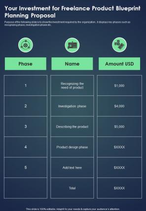 Your Investment For Freelance Product Blueprint Planning Proposal One Pager Sample Example Document