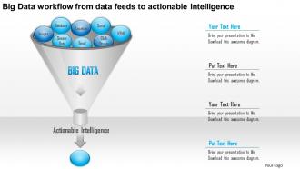 0115 big data workflow from data feeds to actionable intelligence ppt slide