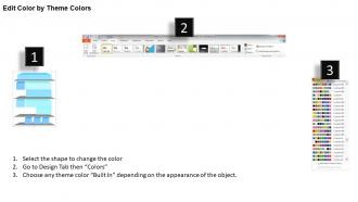 0115 layers of an operating system with storage hardware kernel and user mode ppt slide