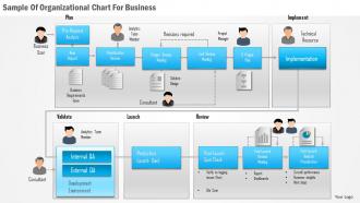 2833754 style hierarchy flowchart 1 piece powerpoint presentation diagram infographic slide