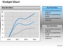 0314 buisness graph dashboard style