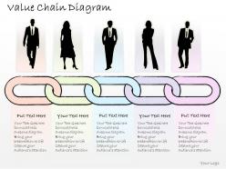 0314 business ppt diagram business value chain diagram powerpoint template