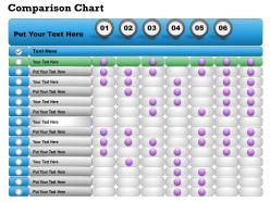 0314 comparison chart for business data