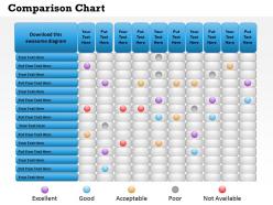 0314 comparison chart of economic situation