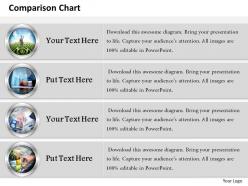 0314 comparison chart with pictures