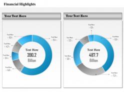 0314 comparison of financial reports