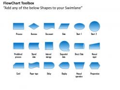 23000477 style essentials 2 swimlanes 1 piece powerpoint presentation diagram infographic slide