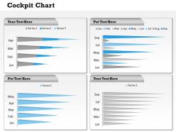 19871415 style essentials 2 dashboard 1 piece powerpoint presentation diagram infographic slide