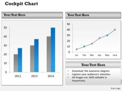 24723489 style essentials 2 dashboard 1 piece powerpoint presentation diagram infographic slide