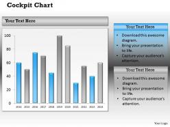 0314 dashboard for executive reports