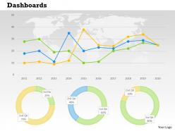 20297657 style essentials 2 dashboard 1 piece powerpoint presentation diagram infographic slide