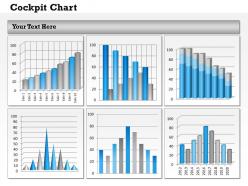 0314 dashboard to visualize business data