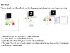 0314 dashboard visual iinformation design