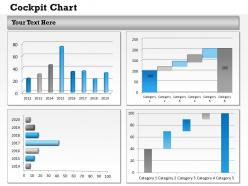 0314 design of business dashboard