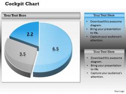 0314 pie chart dashborad design