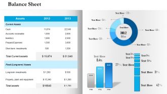 0314 presentation of financial statements