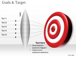 0314 streamline process for goals