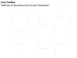 0314 swimlanes information flow diagram