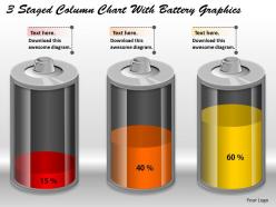 0414 3 staged column chart with battery graphics powerpoint graph