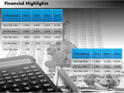 0414 business equipments for financial calculation