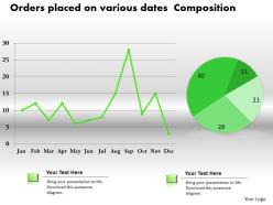 0414 data composition line pie chart powerpoint graph