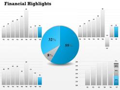 0414 financial pie and bar graph diagram