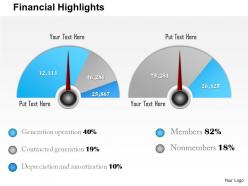 0414 financial range definer diagram