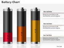 0414 increasing flow battery column chart powerpoint graph