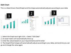 0414 sales and profit column line chart powerpoint graph