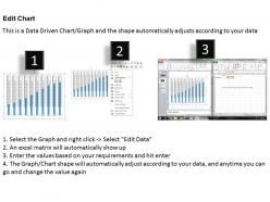 0414 thermometer column chart with 10 stages powerpoint graph