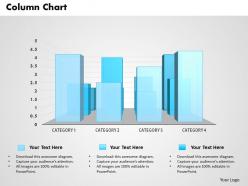 0514 3d bar graph data driven result display powerpoint slides