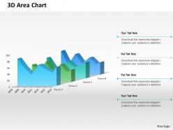 0514 3d unique area data driven chart powerpoint slides