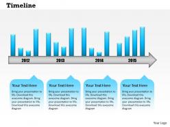 0514 annual data driven time line diagram powerpoint slides