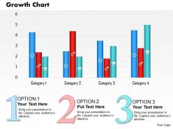 0514 business growth chart for finance powerpoint slides