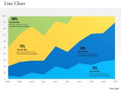 0514 data driven 3d line chart graphic powerpoint slides