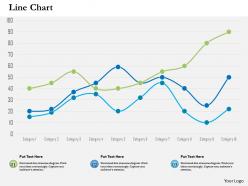 0514 data driven line chart diagram powerpoint slides