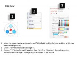 0514 integrated digital marketing excellence powerpoint presentation