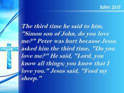 0514 john 2117 you know that i love you powerpoint church sermon