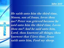 0514 john 2117 you know that i love you powerpoint church sermon